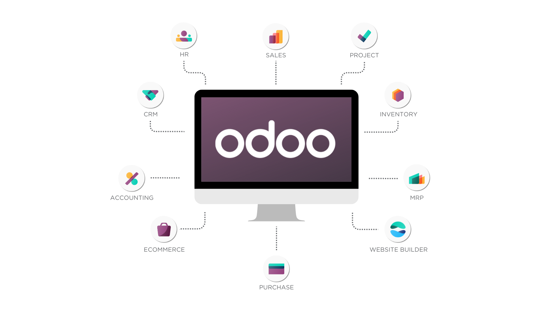 Odoo Apps