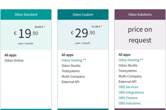 Get Your Odoo Offer Get Your Odoo Offer