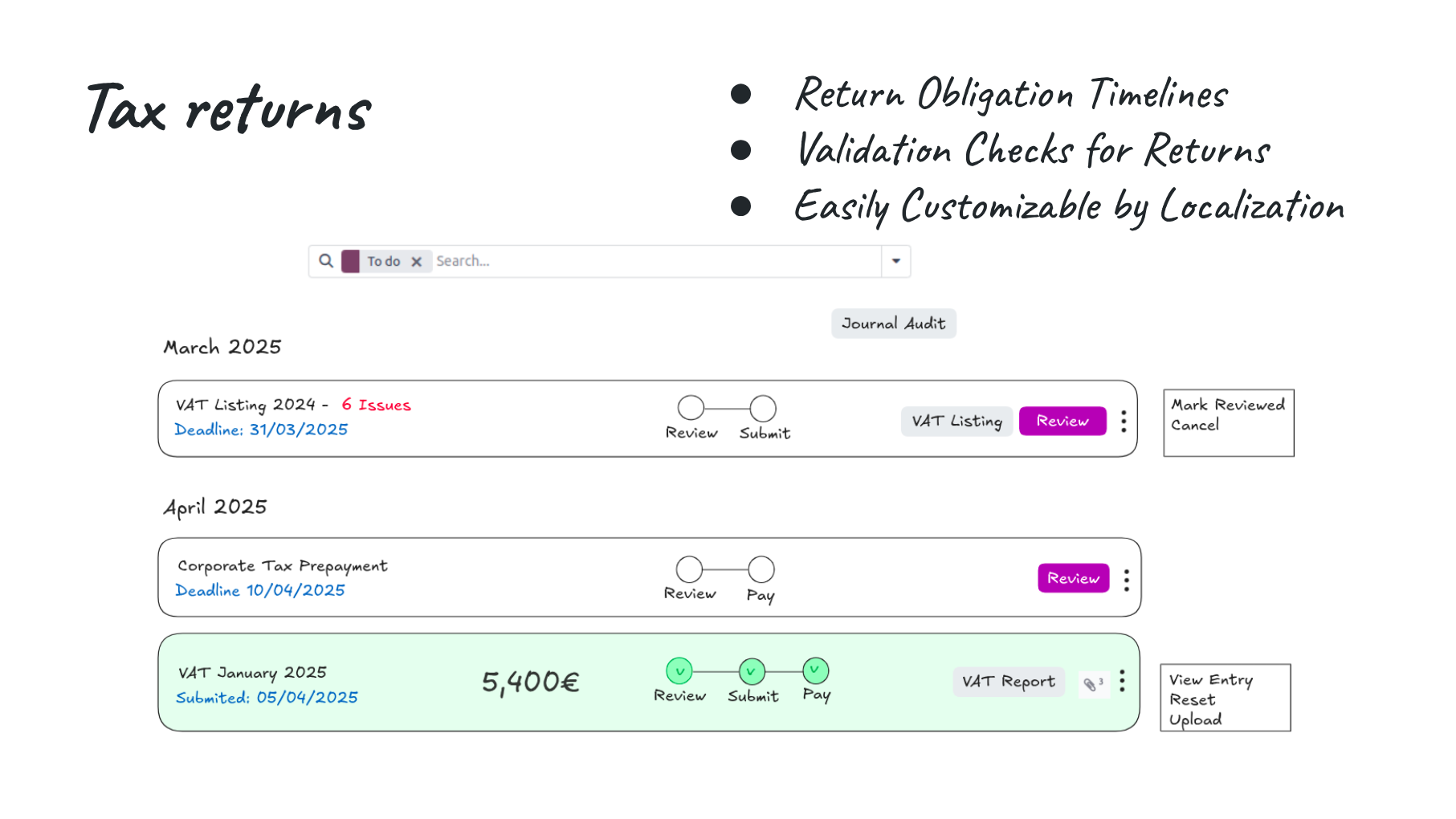Odoo 19 Tax returns