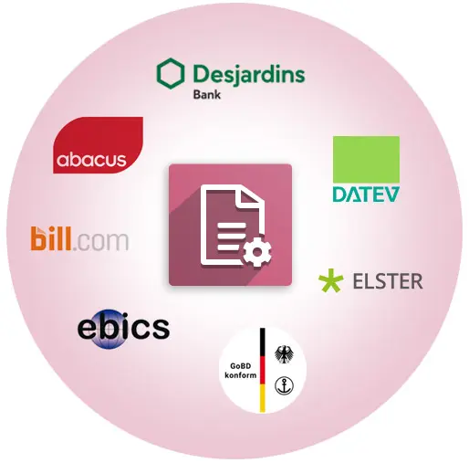 Odoo Accounting Integrations