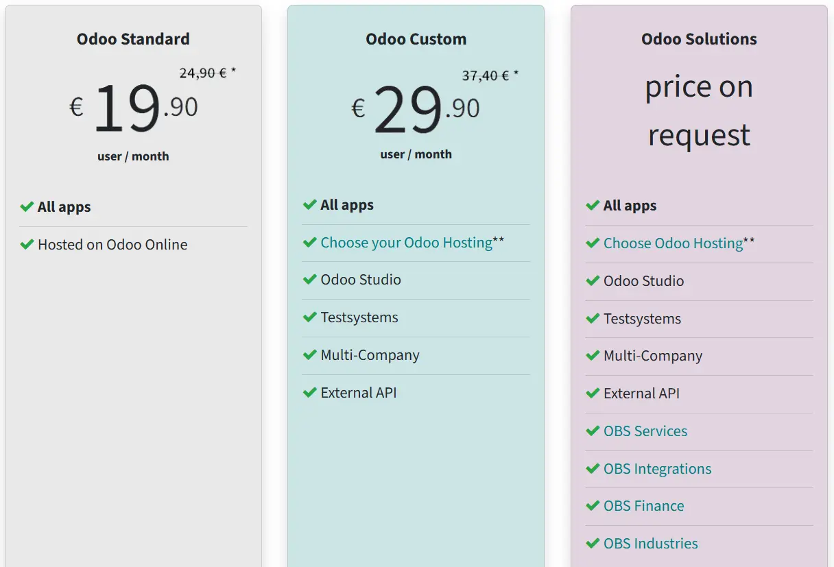 Get Your Odoo Offer