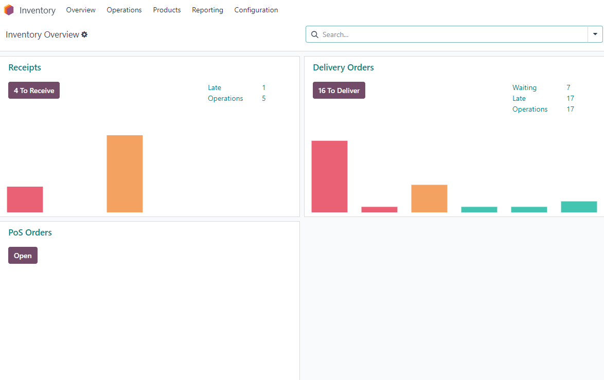 Inventory Management