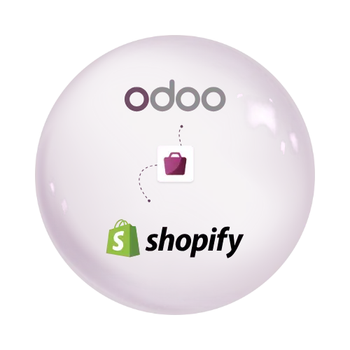 Odoo Shopify Integration