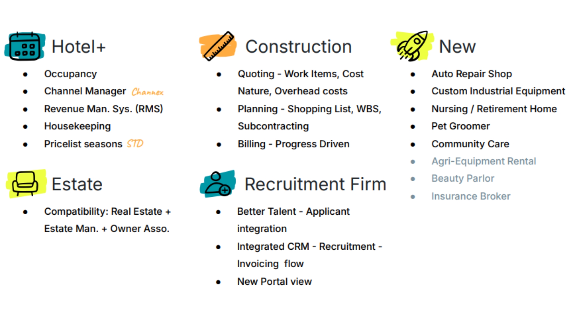 Odoo 20 Industries