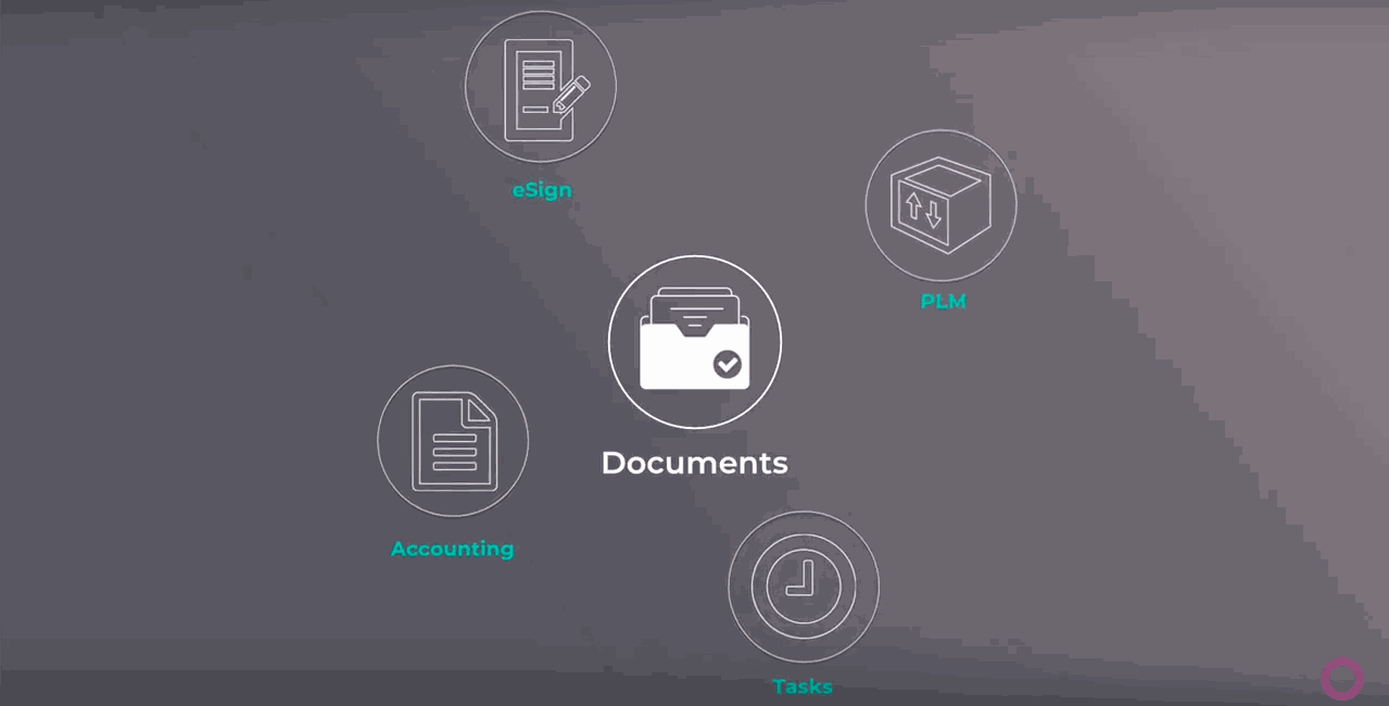 Odoo - Sample 3 for three columns