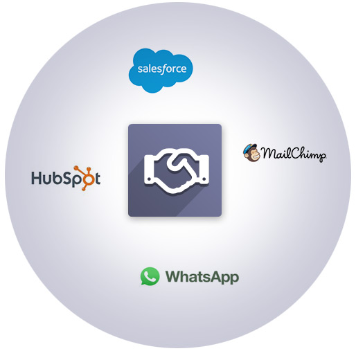 CRM Tools