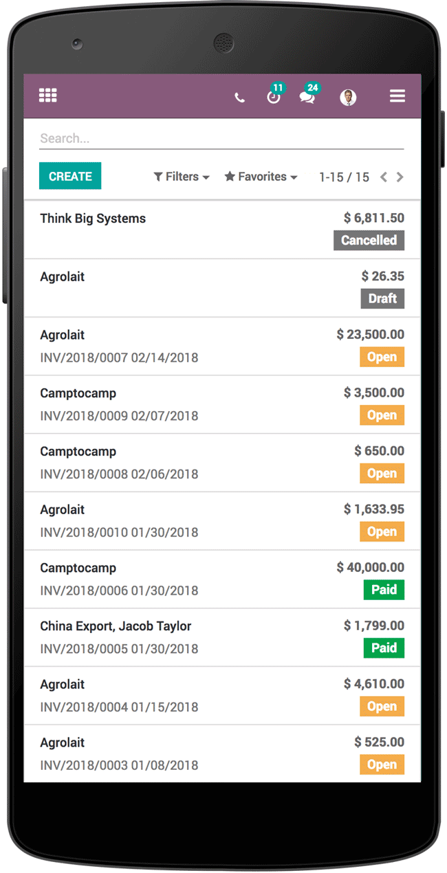 Popular ERP features that will change your way of working Popular ERP features that will change your way of working