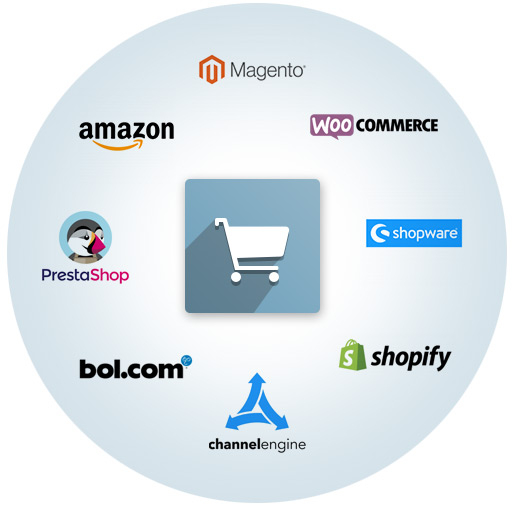 Webshop & E-commerce