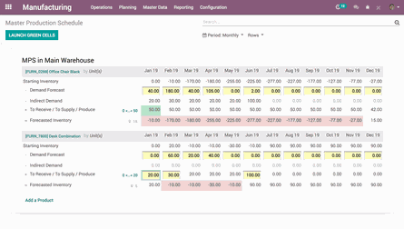 Odoo - Sample 1 for three columns